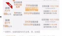 抽卡最新爆料网站,热门游戏新角色、SSR卡一览