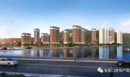 张家口房产最新爆料,揭秘最新爆料，投资潜力大解析